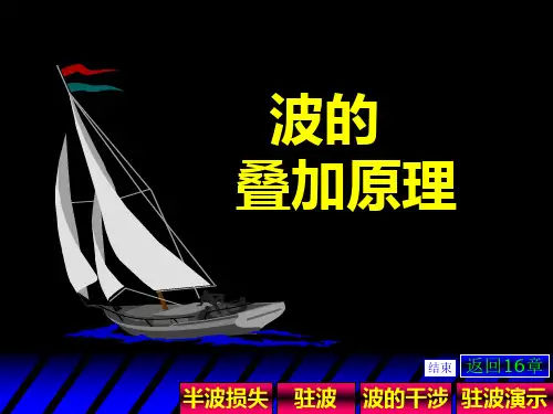 波的叠加原理.