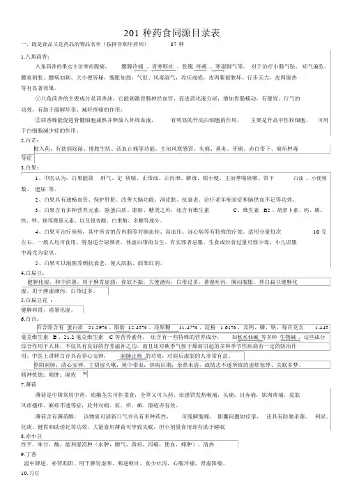 201种药食同源目录表