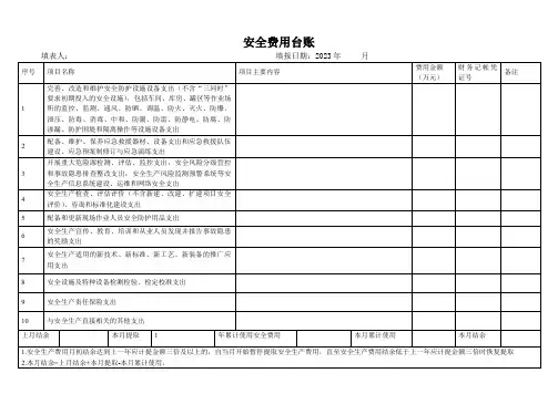 安全费用台账