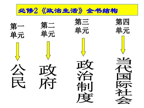 公开课--《公民的政治生活》