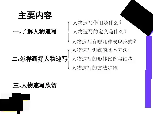 最新学生人物速写教案中学美术教学课件PPT课件