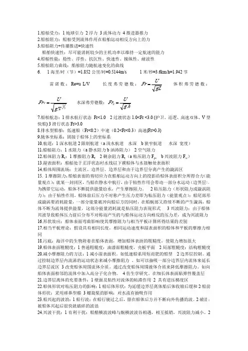 船舶阻力
