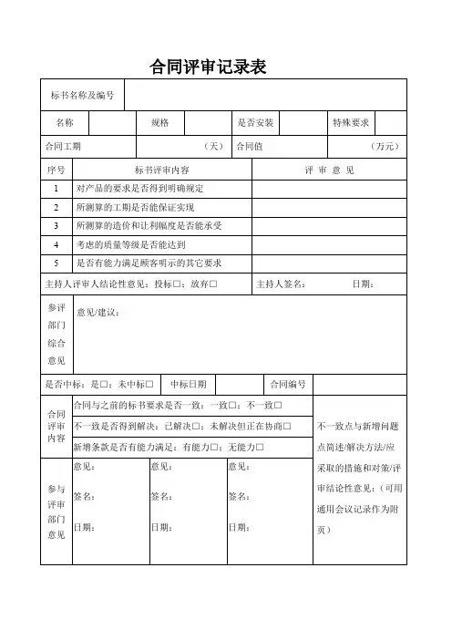 合同评审记录表