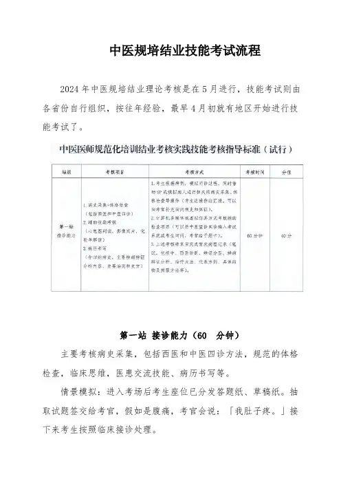 中医规培结业技能考试流程