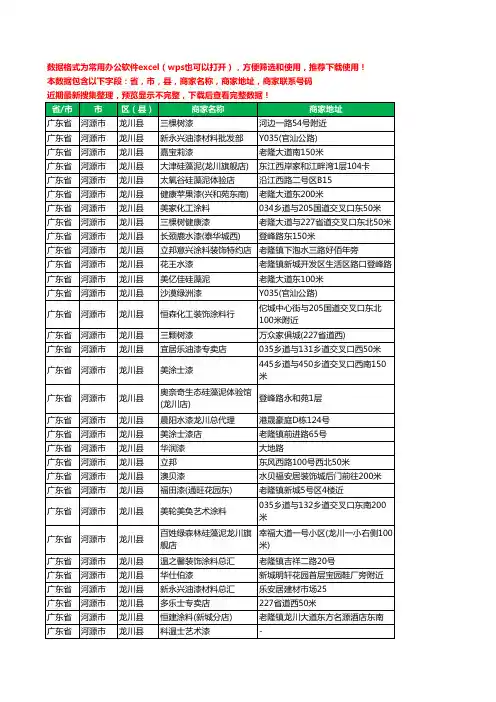 2020新版广东省河源市龙川县涂料工商企业公司商家名录名单黄页联系电话号码地址大全76家
