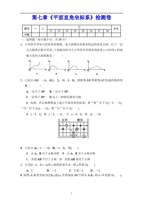人教版数学七年级下册 第七章《平面直角坐标系》全章测试题