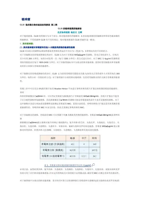 链球菌CLSI