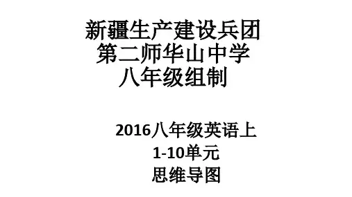 人教版八级英语上1-10单元思维导图