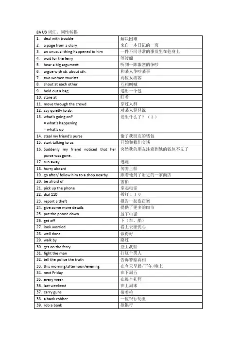 牛津上海版英语八年级上册 Unit3 重点词组及词性转换