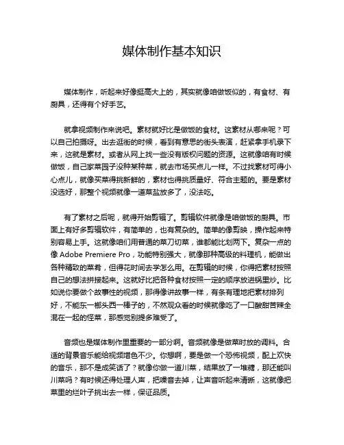 媒体制作基本知识