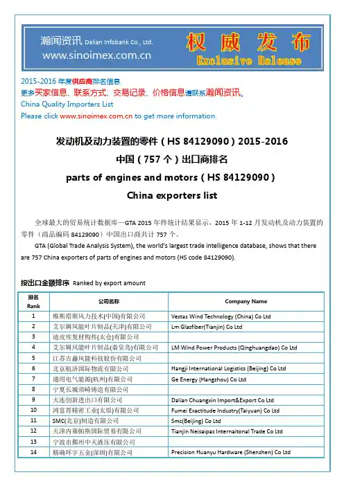 发动机及动力装置的零件(HS 84129090)2015-2016中国(757个)出口商排名