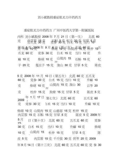 刘小斌教授重症肌无力中药药方