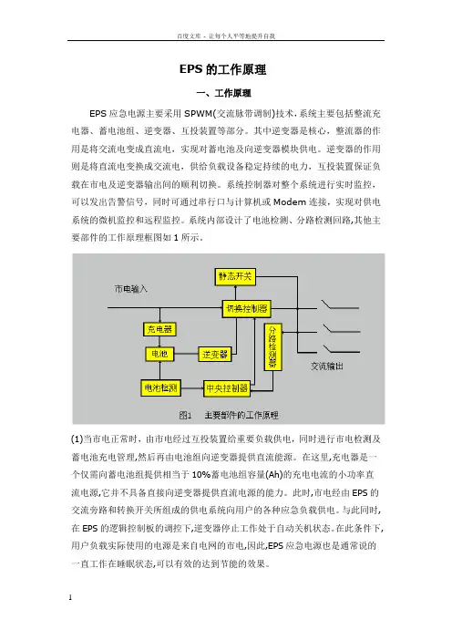 EPS原理图