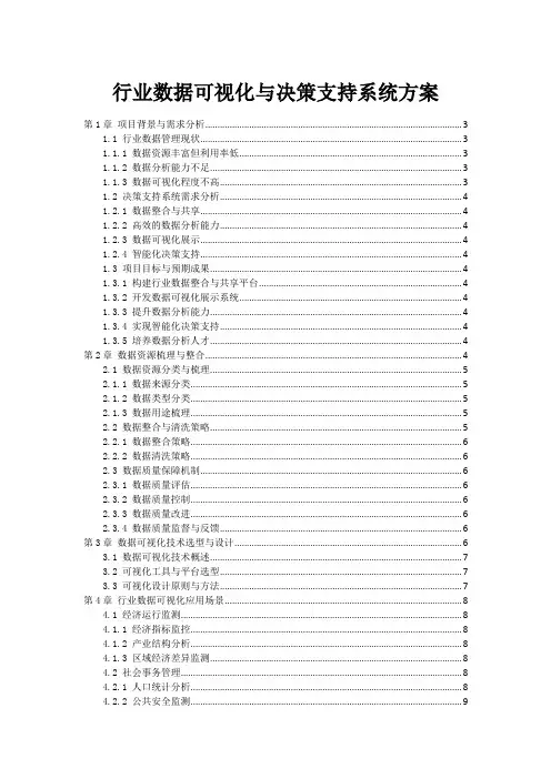 行业数据可视化与决策支持系统方案