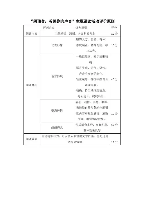 朗诵者听见你的声音主题诵读活动评价标准