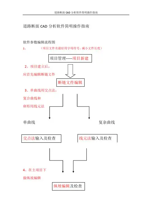 道路断面CAD分析软件简明操作指南