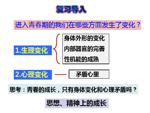 人教版道德与法治七年级下册 1.2 成长的不仅仅是身体 课件共31张PPT