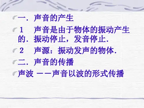 千教网21我们是怎样听到声音127569