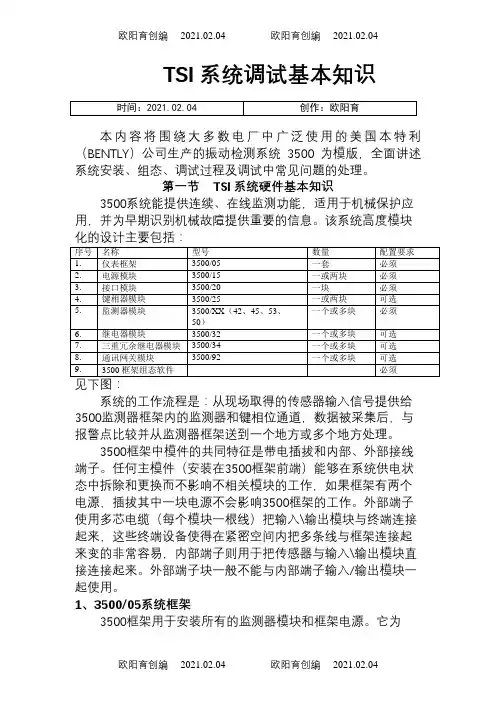 本特利3500中文说明介绍模板之欧阳育创编
