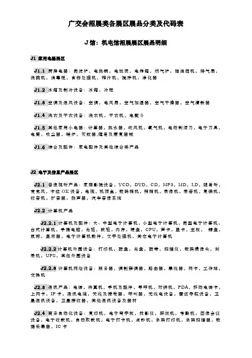 广交会招展类各展区展品分类与代码表