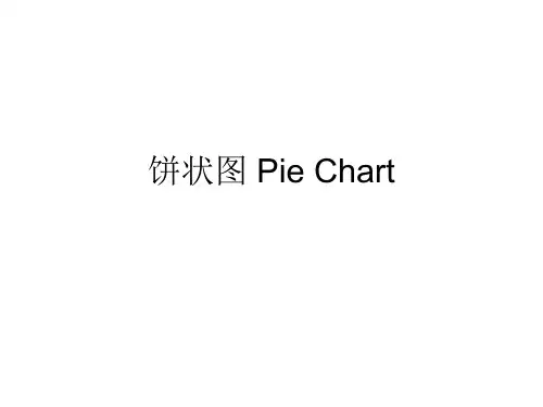 雅思写作task 1 饼状图 Pie Chart