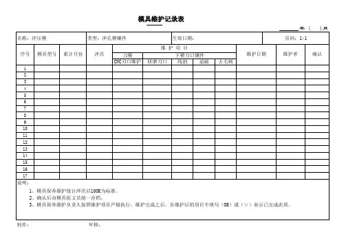 (精益改善)冲压模具维护记录表