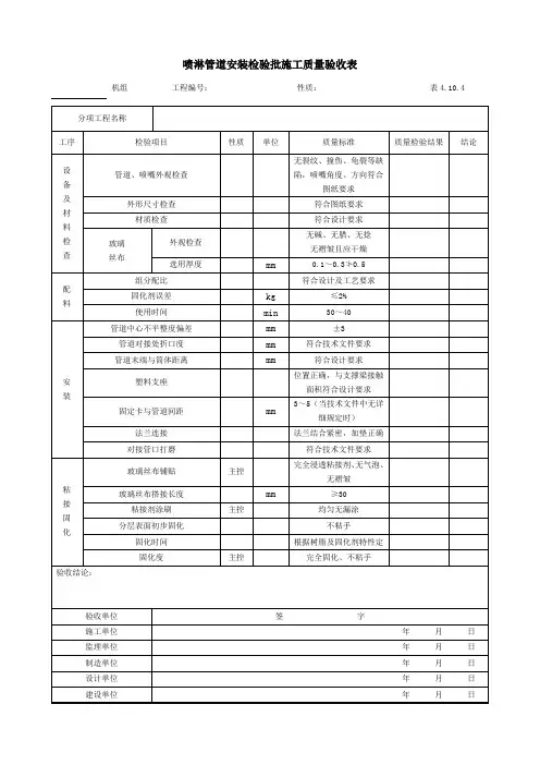 喷淋管道安装检验批施工质量验收表
