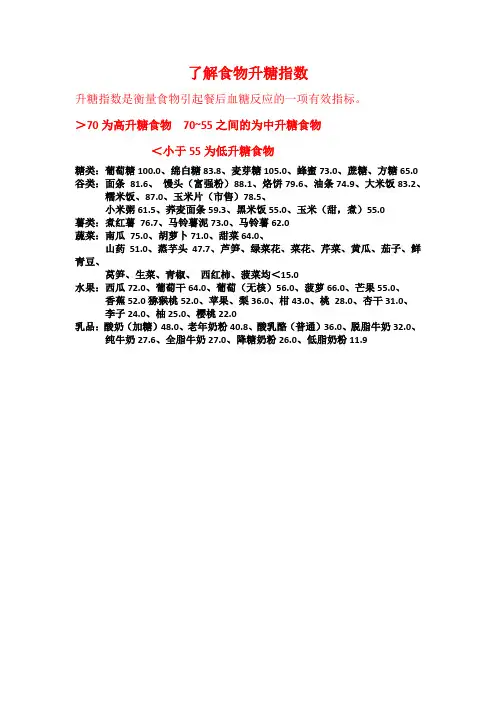 了解食物升糖指数