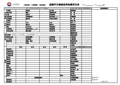 汽车维修保养检测项目表