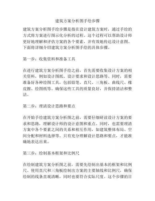 建筑方案分析图手绘步骤