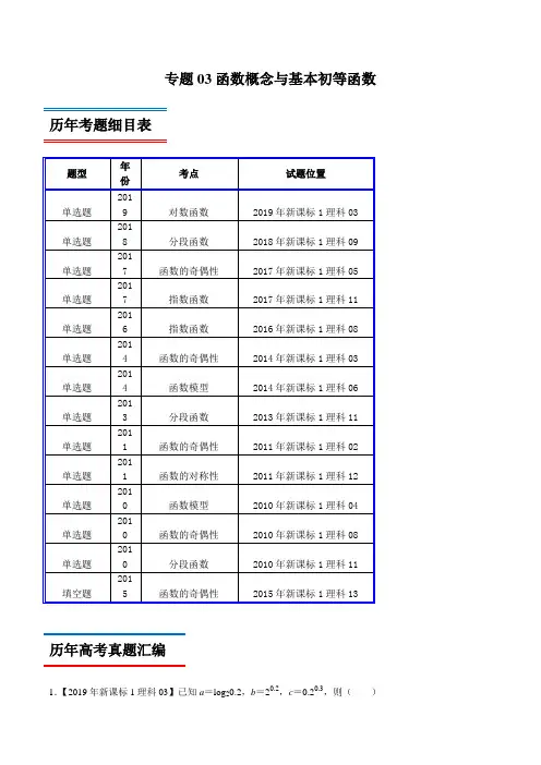 十年真题(2010-2019)高考数学(理)分类汇编专题03 函数概念与基本初等函数(新课标Ⅰ卷)(解析版)