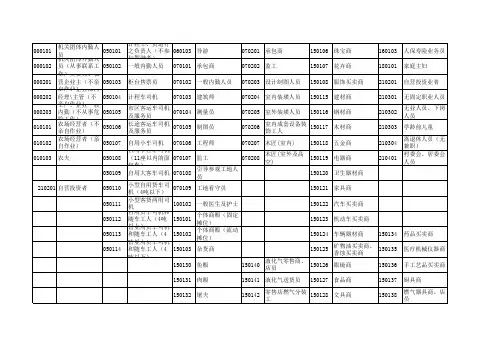 常用职业代码