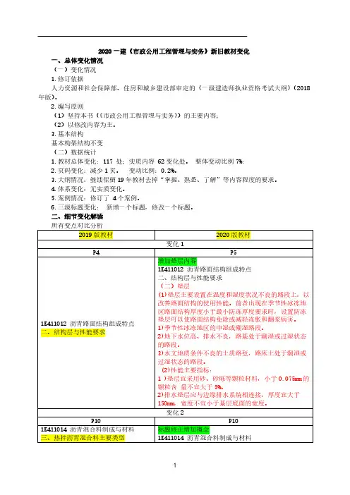 2020一建市政教材与以前对比分析