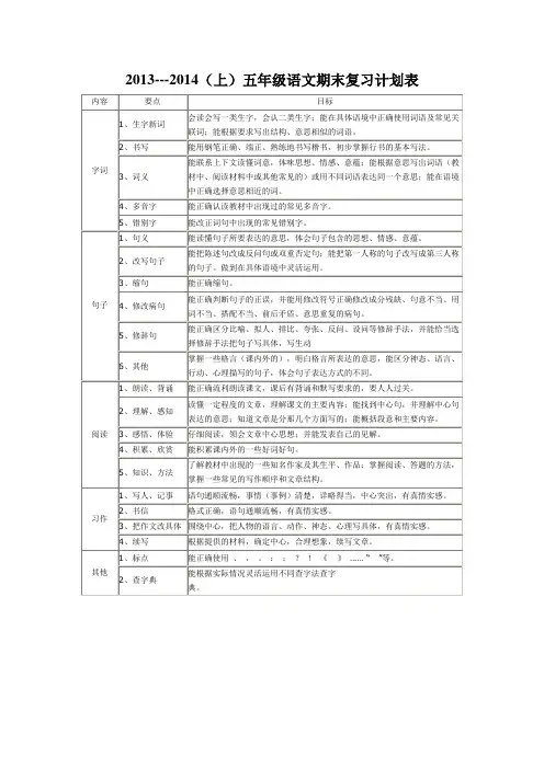 鄂教版五(上)语文期末复习计划