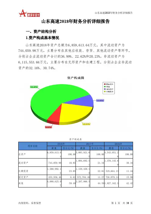 山东高速2018年财务分析详细报告-智泽华