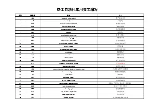 热工自动化常用英文缩写词