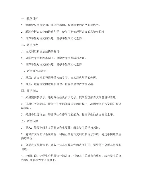 初中古文复习专题教案