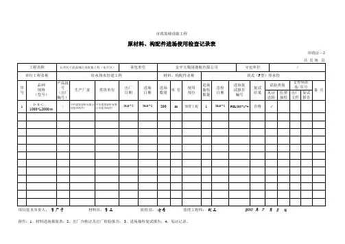2、原材料、构配件进场使用检查记录表