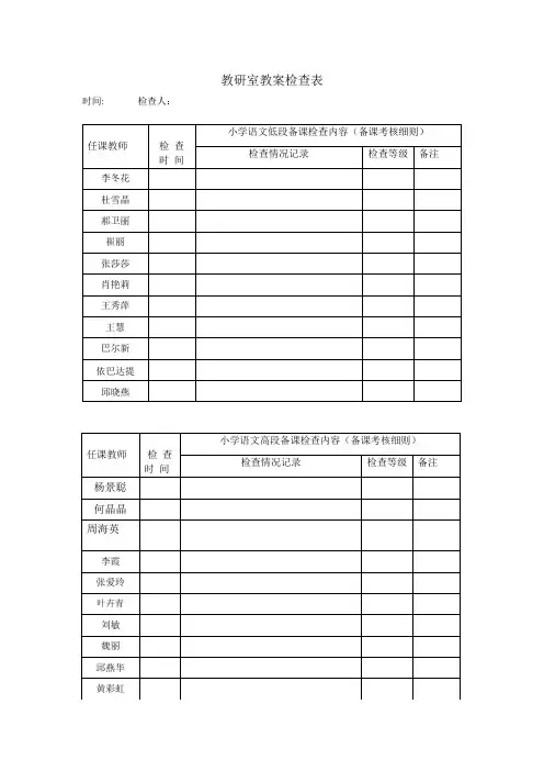 教研室教案检查表