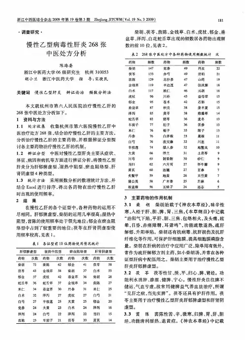 慢性乙型病毒性肝炎268张中医处方分析