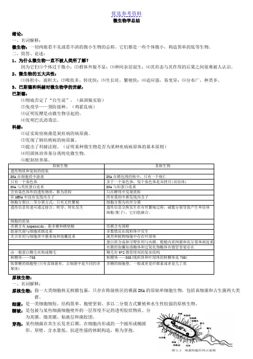 【总结报告】食品微生物学知识点总结