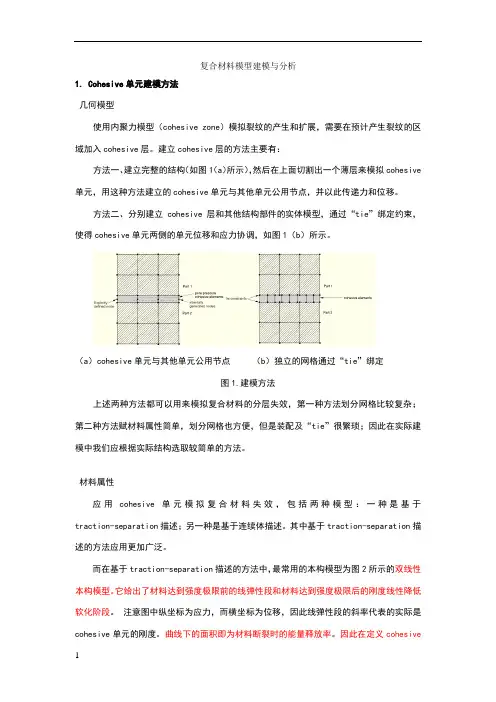 ABAQUS中Cohesive单元建模方法