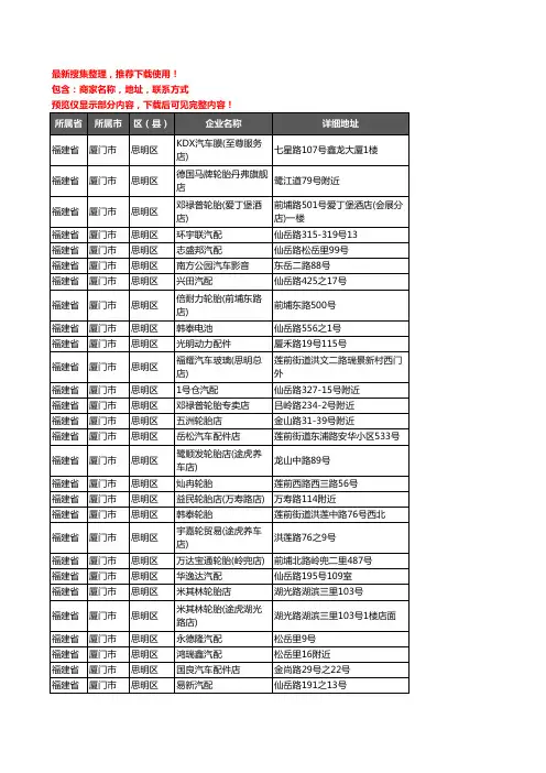 新版福建省厦门市思明区汽车配件企业公司商家户名录单联系方式地址大全162家