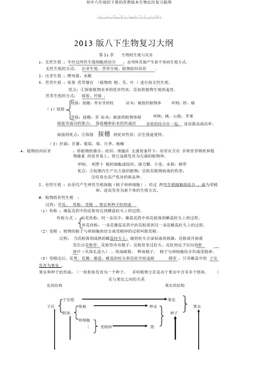 初中八年级的下册的苏教版本生物总结复习提纲