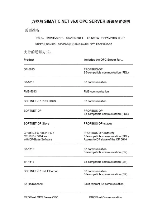 力控与SIMATIC NET v6.0 OPC SERVER通讯配置说明