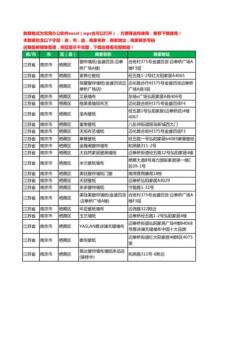 2020新版江苏省南京市栖霞区墙布工商企业公司商家名录名单联系电话号码地址大全21家