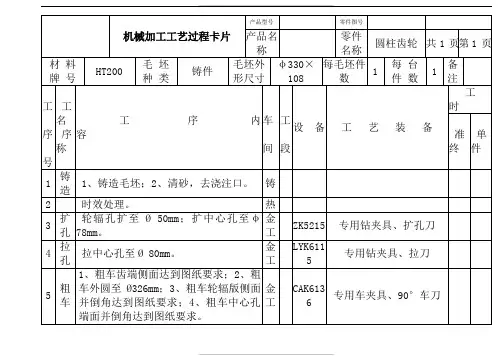 圆柱齿轮加工工艺过程卡片