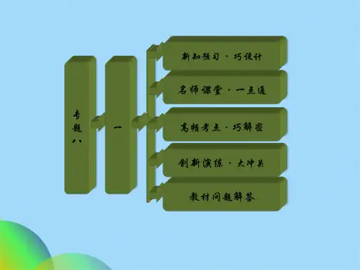 专题八   一   走向崩溃的幕府政权ppt(共44张PPT)