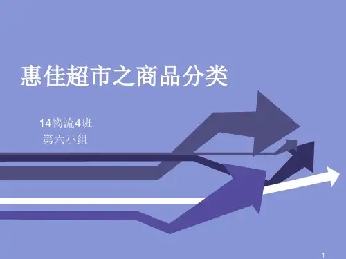 商品分类ppt课件