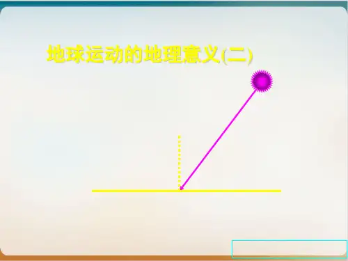 地理高考一轮复习-太阳高度PPT精美版